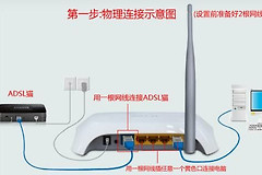 路由器接入认证失败(路由器认证失败怎么回事)
