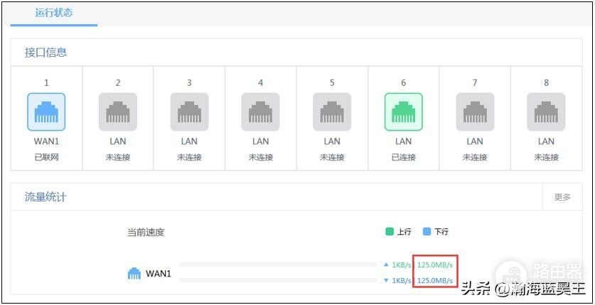 路由器有线测速偏低该如何排查？