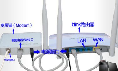 阿里智能云路由器如何设置(如何设置路由器)