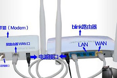阿里智能云路由器如何设置(如何设置路由器)