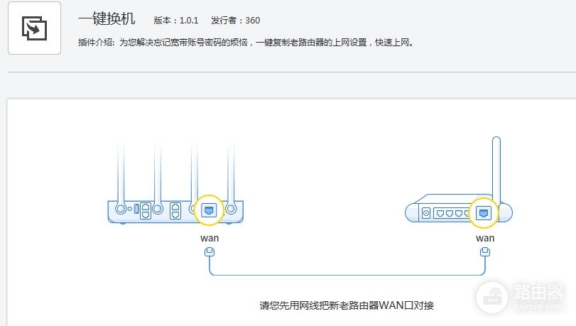 家庭互联网入口的“门神”?360安全路由器P4测试体验