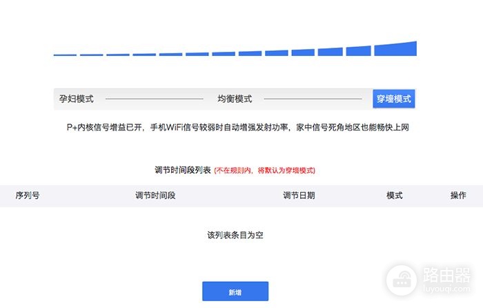 家庭互联网入口的“门神”?360安全路由器P4测试体验