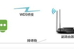 mw320r路由器怎么在局域网设置(水星mw320r路由桥接怎么设置)