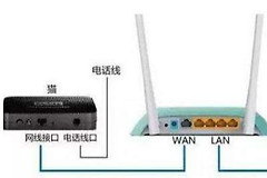 宿舍wifi怎么安装(怎么在宿舍装wifi)