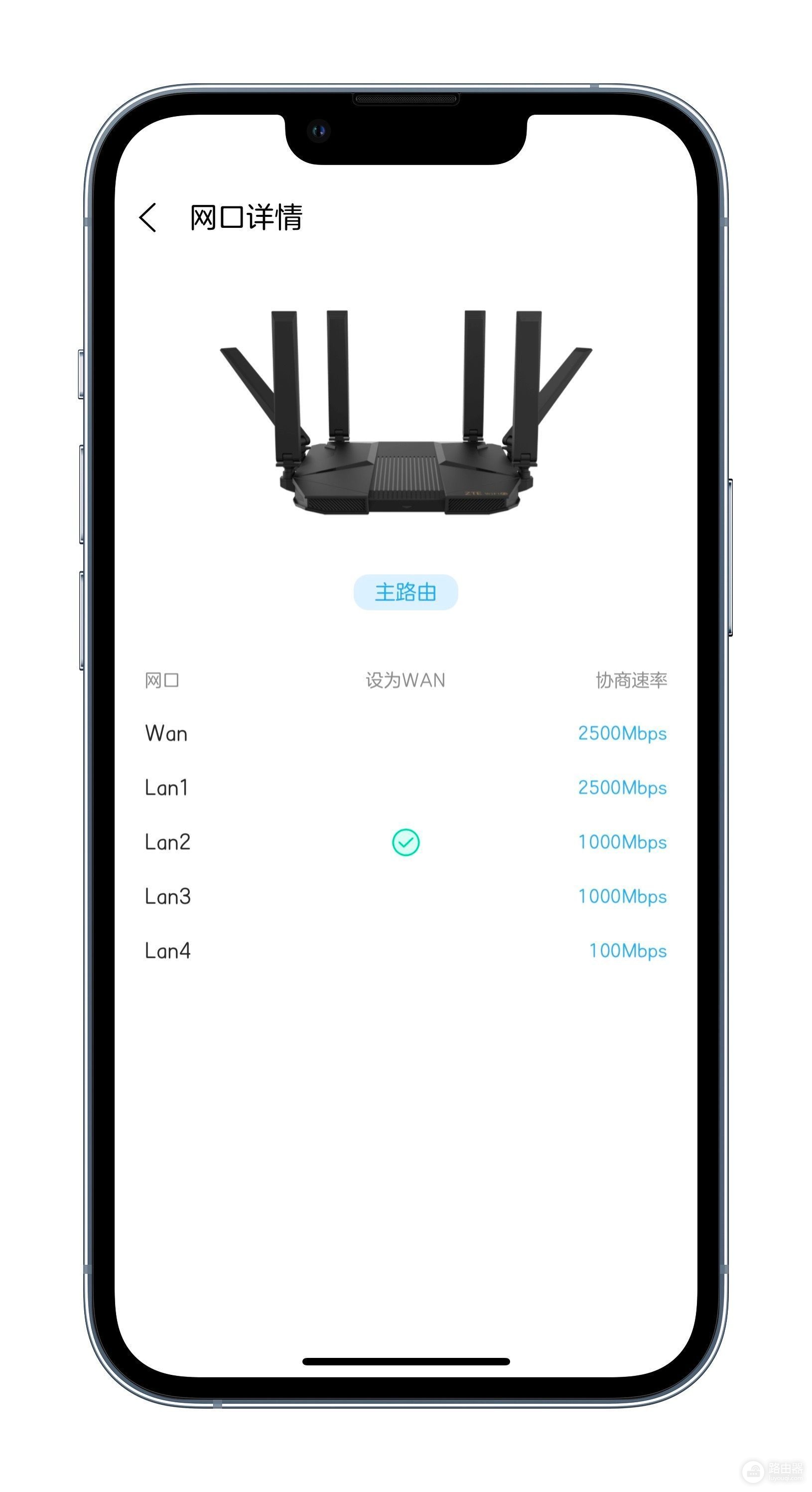 专业级配置，性能拉满的家用路由器——中兴AX5400Pro+
