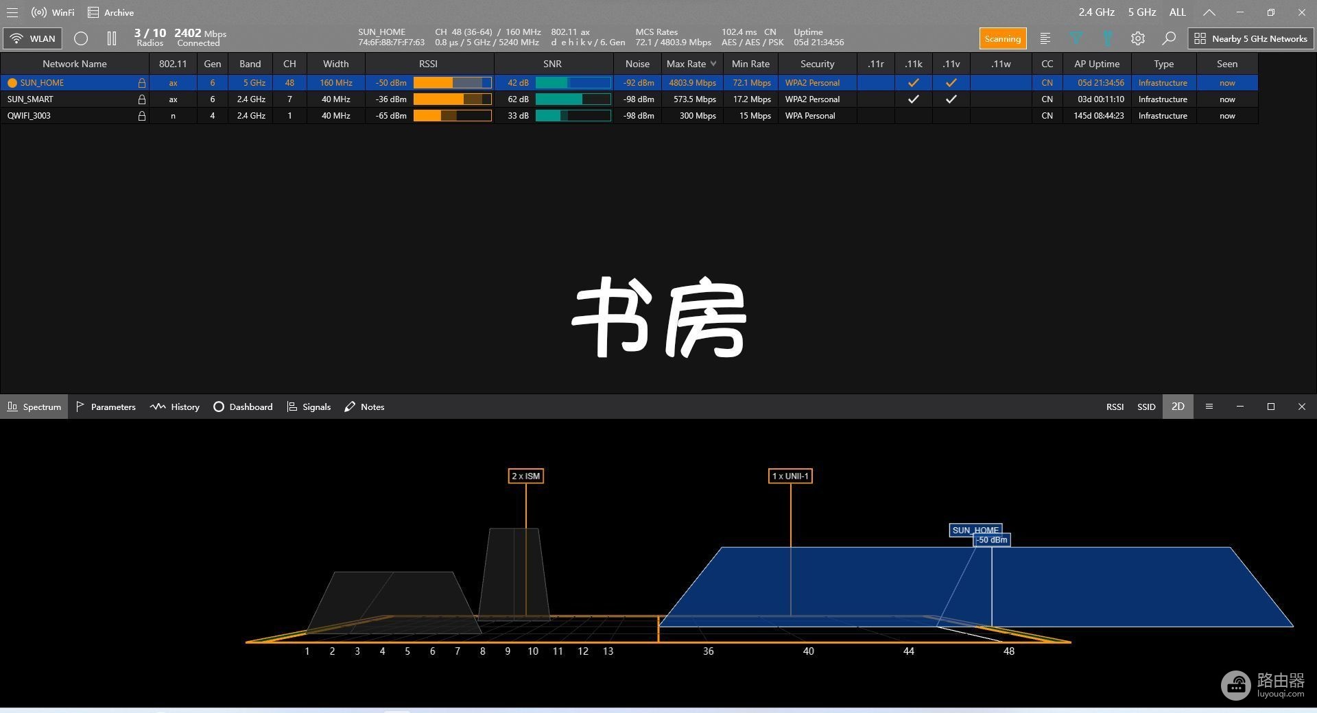 专业级配置，性能拉满的家用路由器——中兴AX5400Pro+