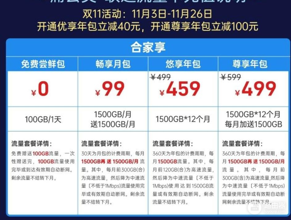 40多元畅享3000G的4g智能路由器,轻松实现远程访问NAS和共享文件