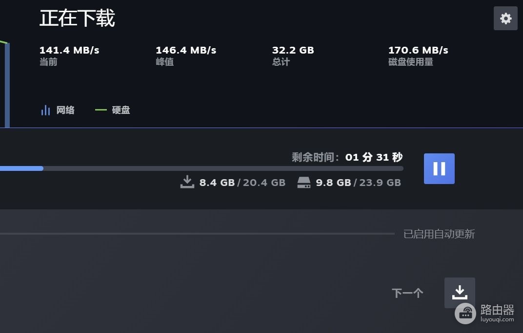 千兆宽带虚标?可能和运营商无关,你的路由器性能真的够吗?