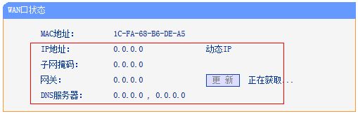 路由器设置成功为什么没有网(路由器没网络怎么回事)
