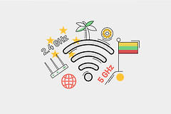 WiFi速度扫盲，买路由器前这些东西你都考虑了吗？