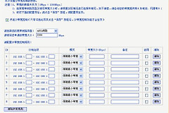 路由器IP带宽控制怎么设置(如何设置路由器带宽控制)
