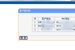 路由器mac地址过滤怎么设置(无线路由器怎么设置过滤mac地址)