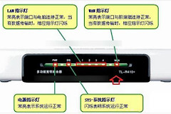怎么查看无线路由器是否正常工作(局域网随身WiFi和无线路由器如何检测)