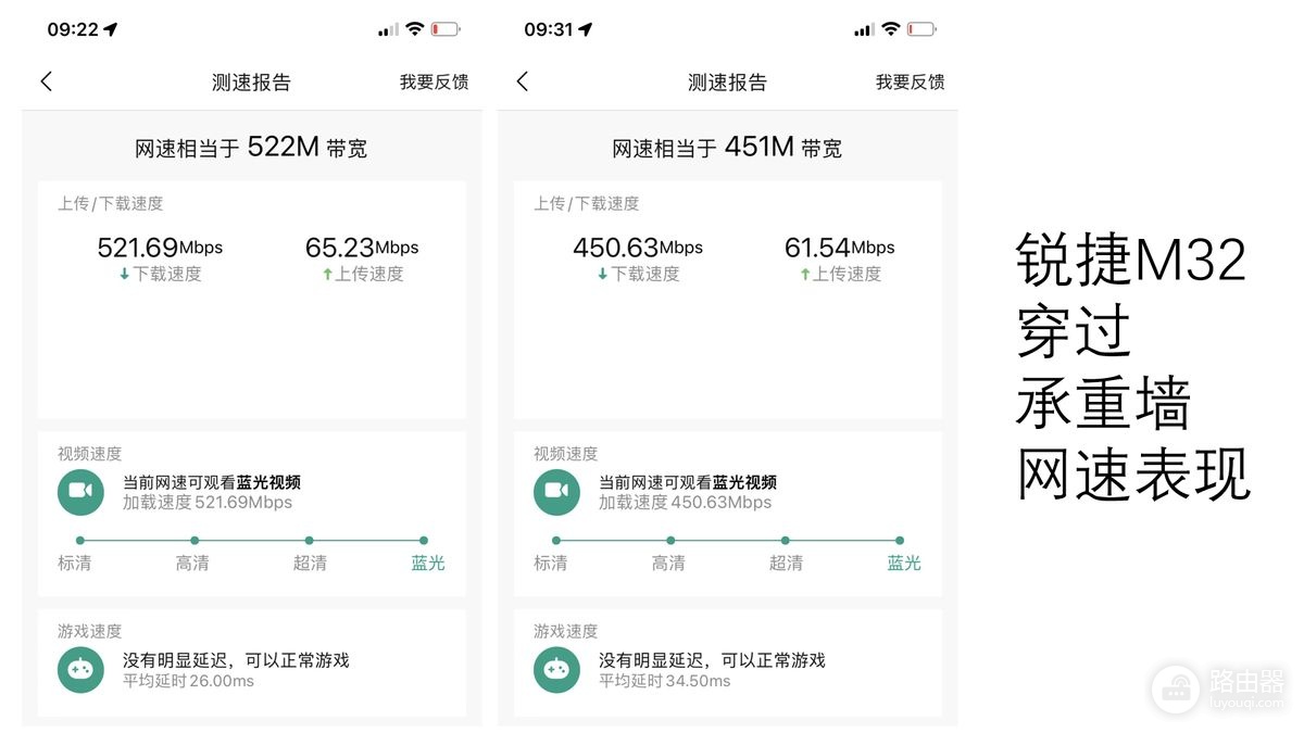 你家多久没换路由器了?8颗独立信号放大器的锐捷星耀M32实测