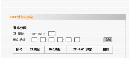 路由器ip地址搞忘了(路由器ip地址没有怎么设置)