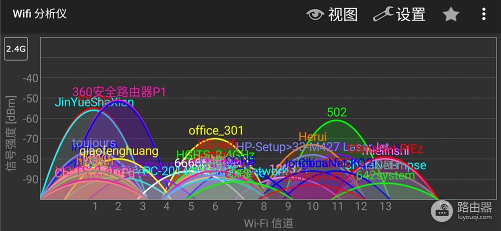 360安全路由器P1评测：轻薄安全是亮点，功能还很实用