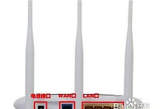 联通宽带怎么装路由器(联通的宽带应该怎么安装路由器啊~)