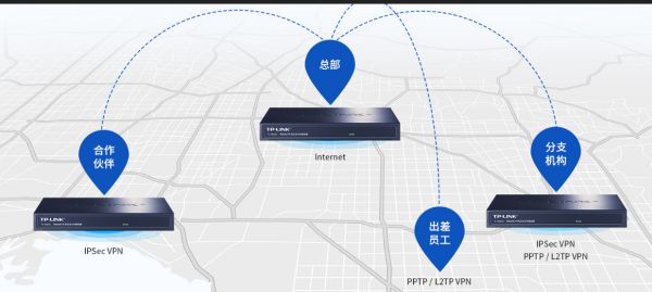 带vpn的路由器有什么用处(r483g路由器怎么搭建vpn)