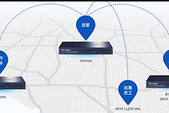 带vpn的路由器有什么用处(r483g路由器怎么搭建vpn)