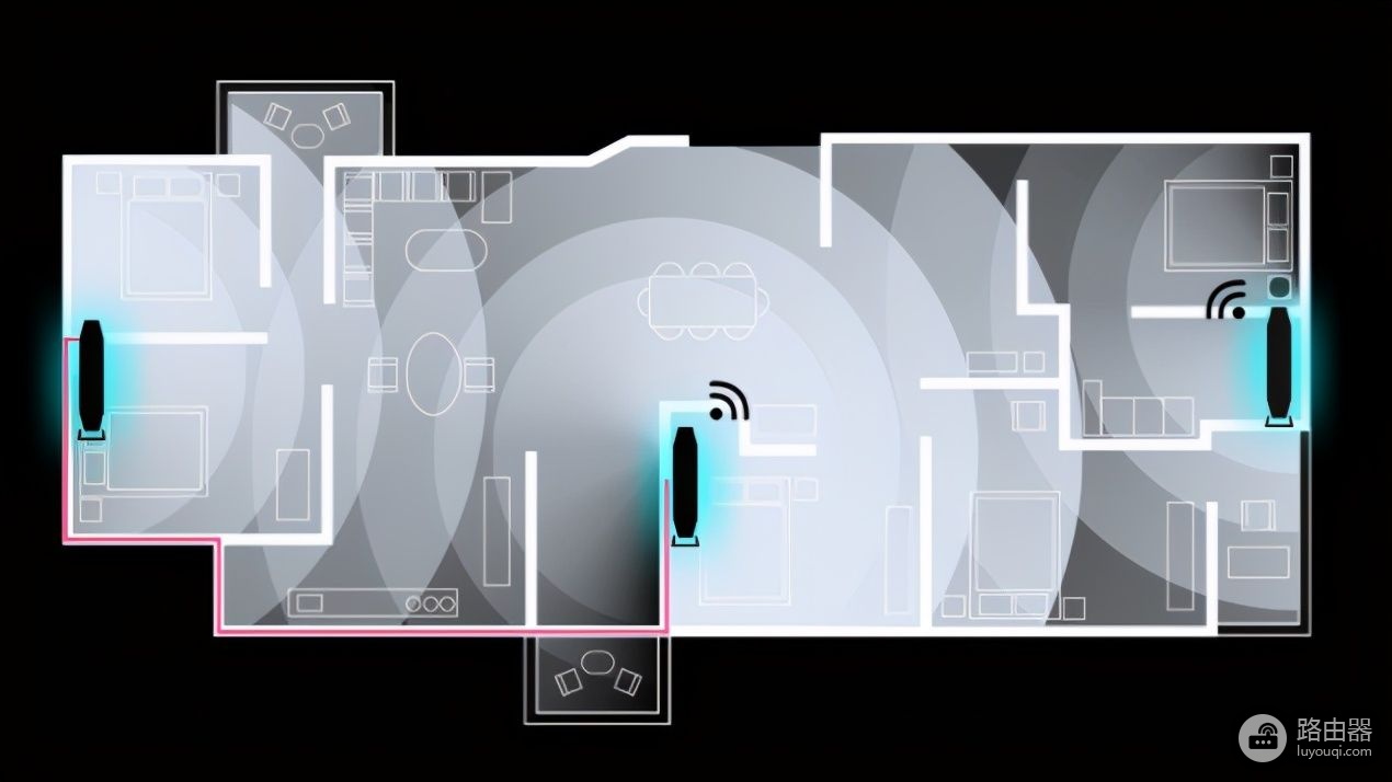 入门WiFi6路由器如何选,LINKSYS E9450了解下