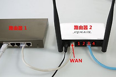 如何使用自己的路由器(请问路由器怎么设置)