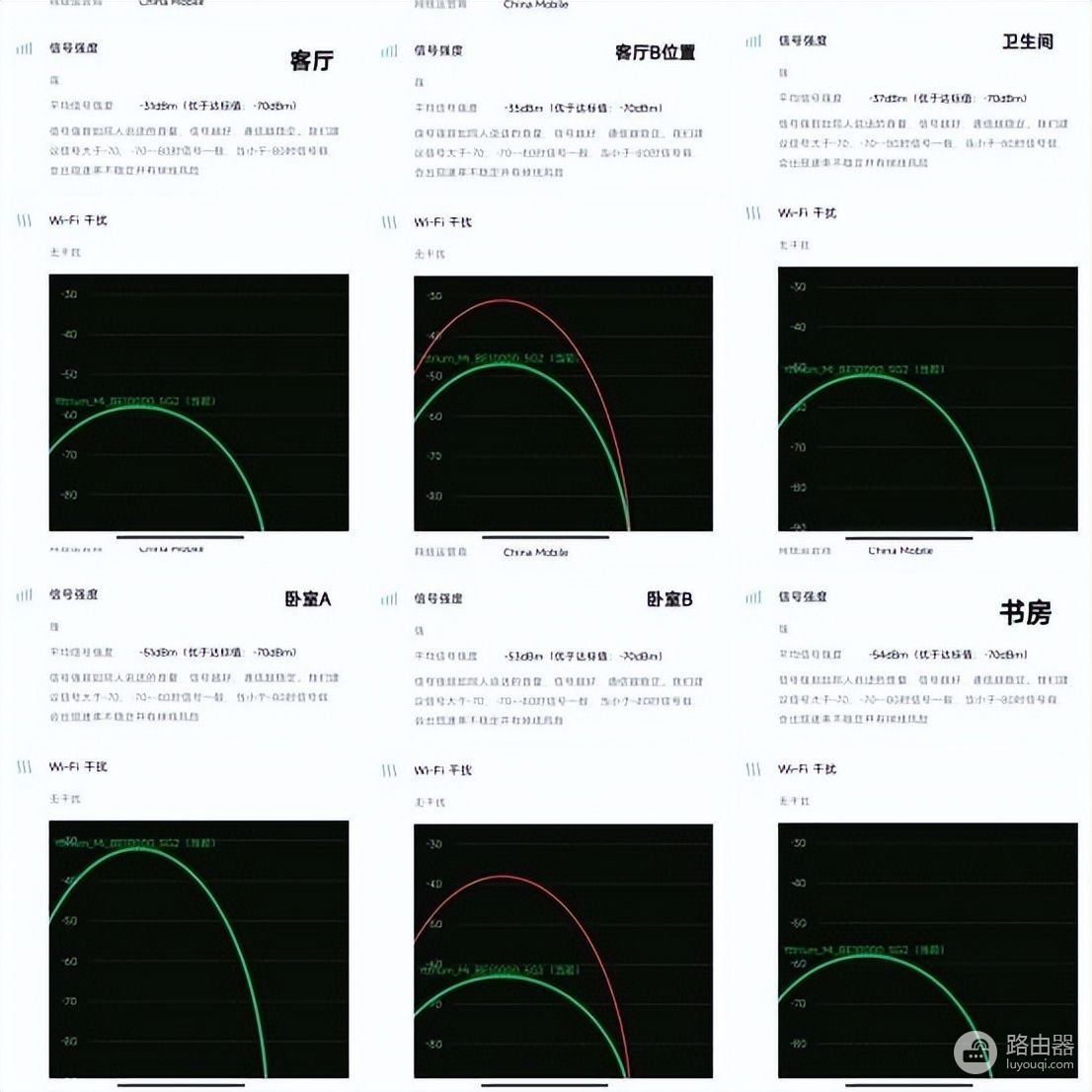 Wi-Fi7标准即将放开,小米首款万兆路由器终于有了用武之地