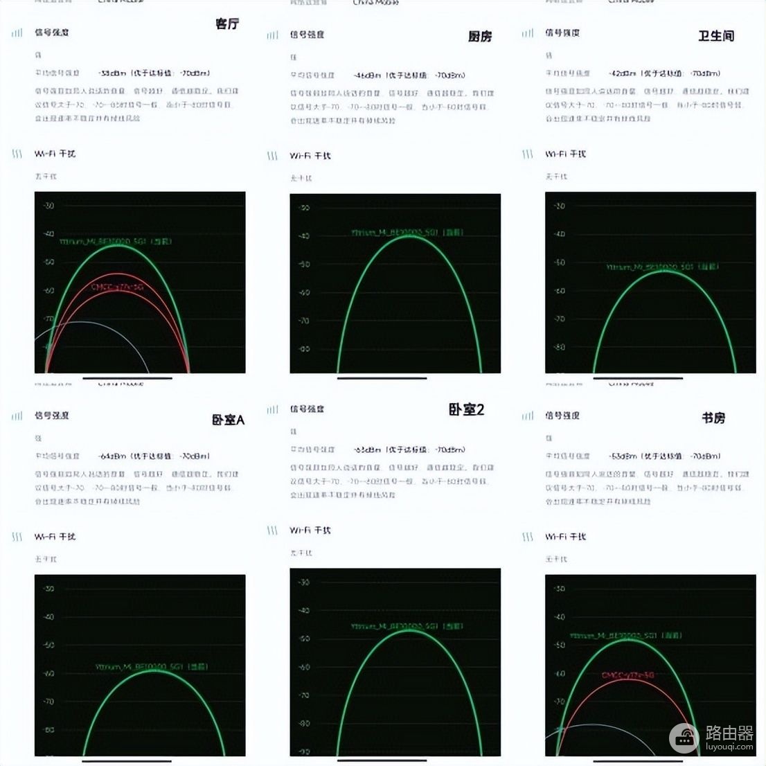 Wi-Fi7标准即将放开,小米首款万兆路由器终于有了用武之地