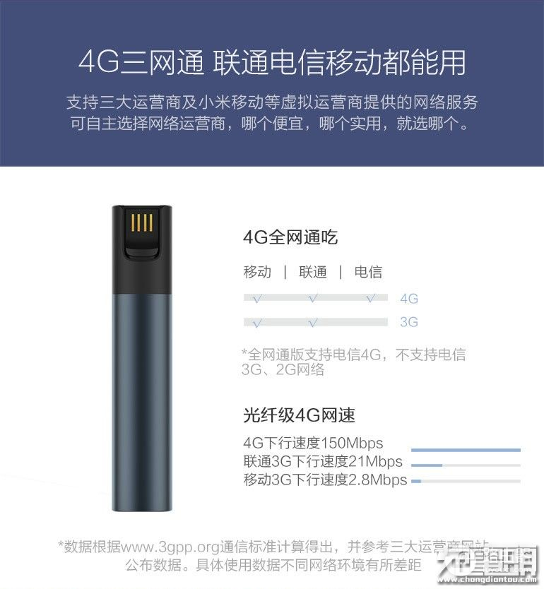 出境游神器：既是4G全网随身路由器，又是充电宝