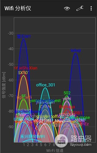 萤石路由器W1评测:随意切换信号强度,真正绿色上网