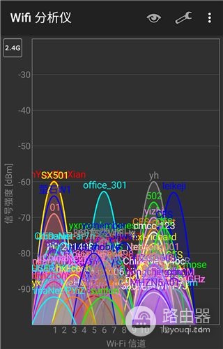萤石路由器W1评测:随意切换信号强度,真正绿色上网