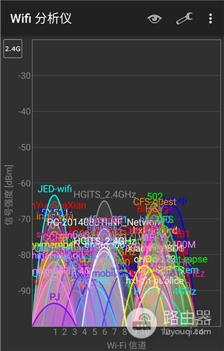 萤石路由器W1评测:随意切换信号强度,真正绿色上网