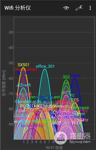 萤石路由器W1评测:随意切换信号强度,真正绿色上网