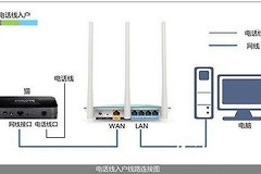 ENR路由器如何设置WDS(路由器该怎么设置)