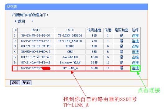 腾达f3怎么设置桥接(phicomm怎么桥接腾达路由器)