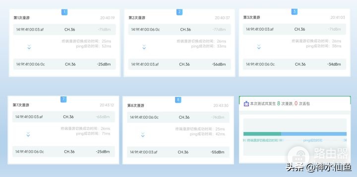 「真」WIFI6入门标杆?新华三NX15路由器深度评测