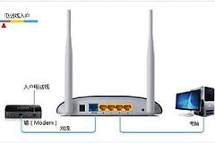 中国电信天翼宽带路由器怎么设置无线网络(电信宽带如何设置无线路由器)
