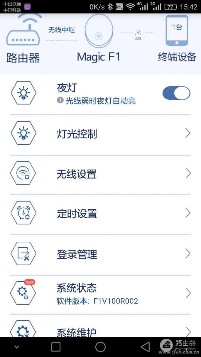 信号满格——新一代路由器导购
