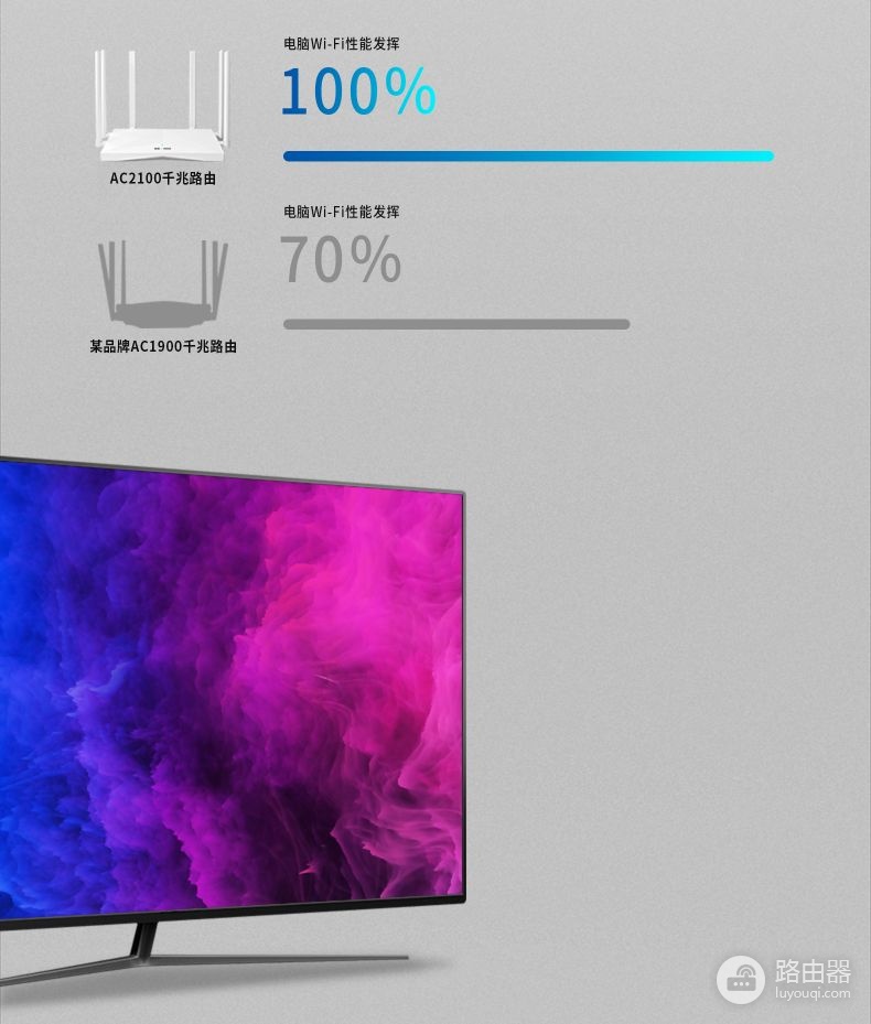 飞邑新品丨超高颜值双频千兆无线路由器AC2100