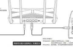 光猫与路由器插口正确接法(光猫与路由器怎么连接)