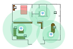 路由器Mesh组网技术，大户型的福音，不再担心家中Wifi信号差