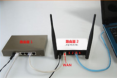 两个无线路由器怎么改ip地址相同怎么改(第二个路由器怎么设置)