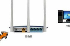 怎样安装wifi路由器(安装wifi路由器的步骤)