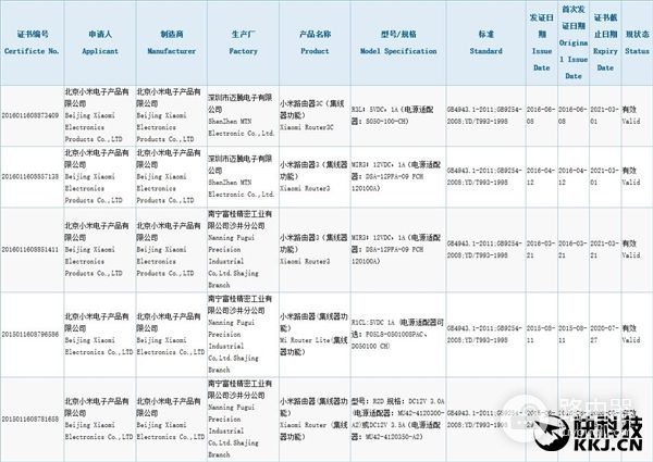 新版小米路由器曝光!更便宜