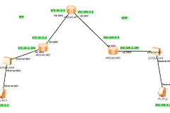 华为路由器RIP重分发OSPF