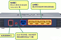 无线路由改ip登不上去了(路由器ip地址进不去怎么回事)
