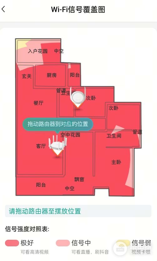 200平大户型也能全屋WiFi满格,试一下锐捷蜂鸟套装路由器吧