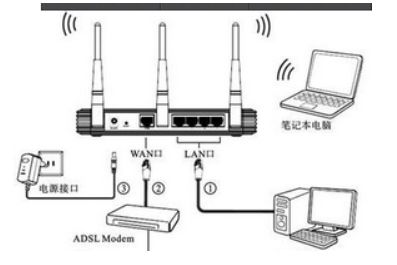 怎样从电脑上查看本机连接的路由器的密码(怎么查看自己路由器用手机连接的密码)
