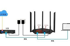 路由器连不上光猫(光纤猫和路由器无法连接问题)