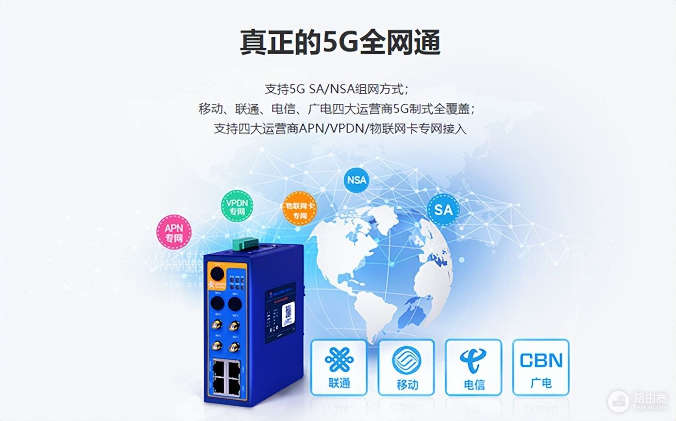 比你家宽带还快的5G插卡工业路由器——有人G816 5G Router