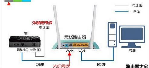 找装水星路由器怎么弄(水星路由器怎么进)